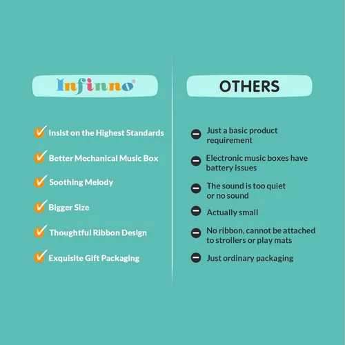 Vista 5 de Infinno Juguetes musicales y sensoriales de peluche para bebés, niñas y niños, juguetes suaves de seguridad para recién nacidos de 0-3-6-12 meses