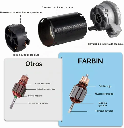 Vista 5 de FARBIN Bocina de aire negra para bocina de tren de camión para coche
