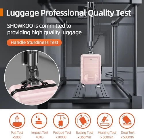 Vista 7 de SHOWKOO Sets de equipaje, maleta ampliable con doble ruedas, bloqueo TSA, 3pcs, RosaRebel Fun.
