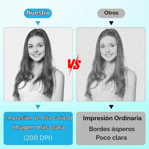 Vista 6 de HuiJuKeJi Mini Impresora de Adhesivos Bluetooth Inteligente de Bolsillo, Impresora Térmica Sin Tinta con 11 Rollos de Papel Térmico y Adhesivos