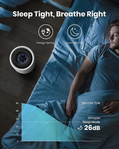 Vista 6 de TCL Breeva A1C - Purificador de aire para el hogar, dormitorio, hasta 438 pies cuadrados, modo automático, filtración de 3 etapas, filtro HEPA