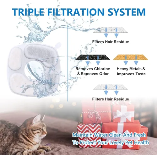Vista 5 de Paquete de 8 filtros+8 esponjas de prefiltro de repuesto compatibles con Veken 95oz/2.8L fuente de agua para gatos, dispensador de agua para perros