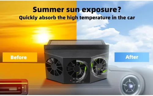 Vista 3 de Riloer Ventilador de coche con energía solar, ventilador de escape de automóvil con energía solar, radiador de automóvil, elimina el olor peculiar
