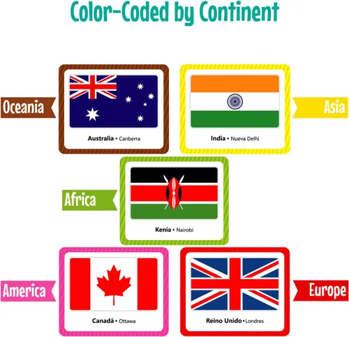 Vista 8 de Menique Paquete de juego de memoria español – Banderas del Mundo + Explora el Mundo – 200 cartas, 100 pares – Banderas, capitales y lugares icónicos