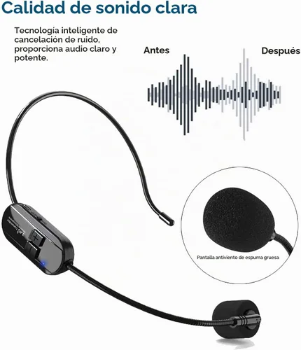 Vista 2 de Auriculares inalámbricos con micrófono inalámbrico 2.4G y de mano 2 en 1 recargables para amplificador de voz, altavoces de escenario, profesor