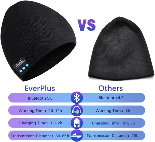 Vista 2 de EverPlus Gorro Bluetooth para hombre regalos para mujer sombrero Bluetooth gorro para auriculares negro