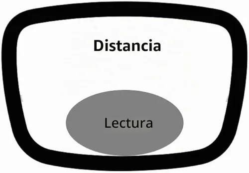 Vista 5 de Gafas de sol de lectura prebiciopes multifocales fotocromáticas bifocales para mujeres y lectoras Negro