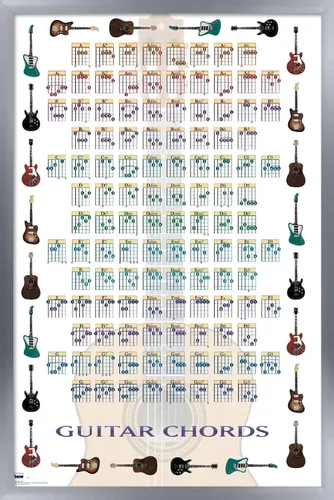 Vista 9 de Trends International Guitar Chords II - Póster de pared con texto en inglés «Learn to Play Guitar», 14.725 x 22.375 pulgadas, versión enmarcada