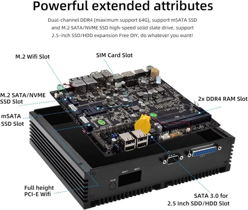 Vista 4 de PC sin ventilador, Mini PC industrial Core i7-8550U, Mini PC 8G DDR4 128G SSD, soporte de pantalla triple 4K@60Hz salida, HDMI, DP, EDP, Dual NIC