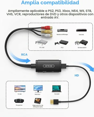 Vista 5 de ABLEWE Convertidor RCA a HDMI, 1080P/720P @60Hz CVBS AV a HDMI adaptador para Wii PS1 PS2 PS3 Xbox VHS DVD, PAL/NTSC, cables RCA + HDMI+USB, RCA a