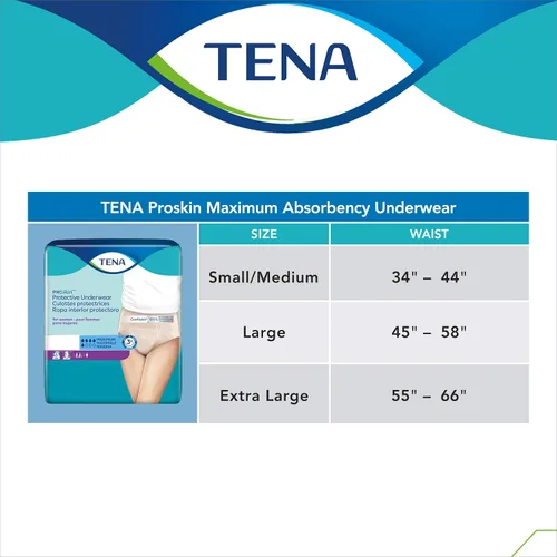 Vista 6 de TENA ProSkin - Ropa interior protectora para incontinencia para mujer, absorción moderada, talla S/M, 20 unidades Desechable