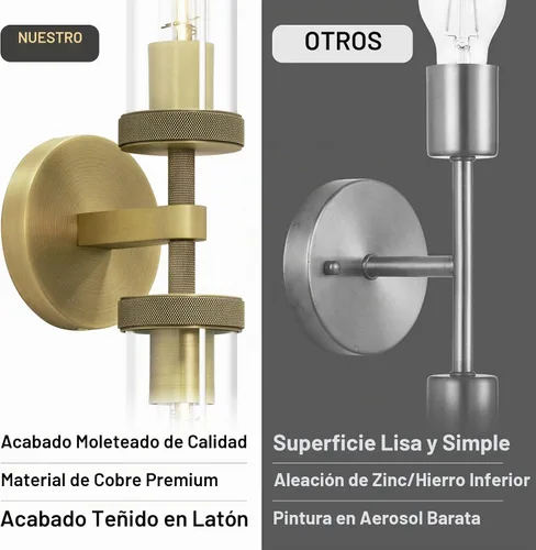 Vista 5 de Lámparas de Pared de Latón Dorado de 2 Luces con Textura Estriada, Lámparas de Pared de Vidrio Doble de 30 Pulgadas, Lámparas de Pared para Tocador