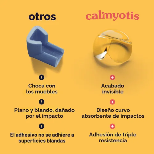 Vista 6 de Protector de esquinas para bebés, protectores de esquinas, protector de esquinas de muebles y parachoques de seguridad para bordes - Amortiguador a