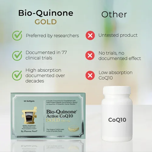 Vista 3 de Pharma Nord Bio-Quinone Gold Coenzima Q10 100mg La CoQ10 Original Alta Absorción, Respaldada por la Investigación Antioxidante Esencial