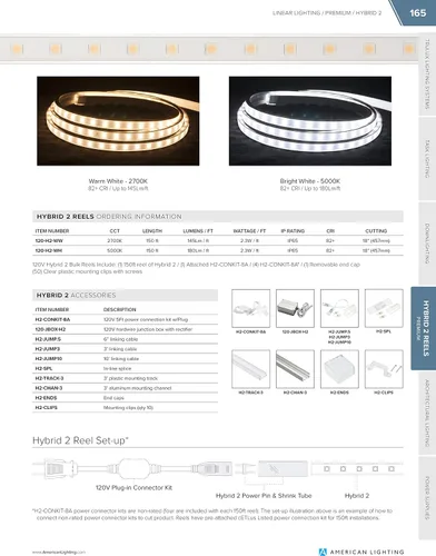 Vista 3 de American Lighting - Luz regulable con la mayoría de los reguladores estándar