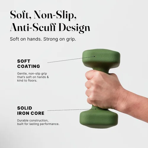 Vista 53 de WeGym SafeGrip - Mancuernas cuadradas con asas antideslizantes, pesas libres estéticas para entrenamientos en casa, diseño estable que evita rodar