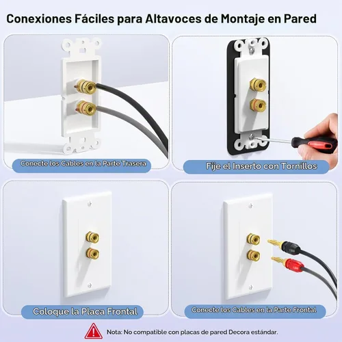 Vista 6 de Cable Matters Paquete de 2 placas de pared de alambre para altavoces, 2