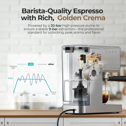Vista 3 de VIOMI Máquina de café expreso T1A con espumador de leche, máquina
