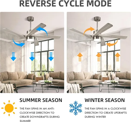 Vista 4 de WINGBO Ventilador de techo ABS DC de 54 pulgadas con luces, ventilador de techo de grano de madera ABS de 5 aspas con control remoto, motor CC