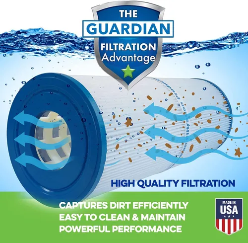Vista 5 de Guardian Filtration Products Cartucho de filtro de spa 413-212-02 de repuesto para Pleatco PRB50IN, Unicel C-4950, Filbur FC-2390 413-212-02