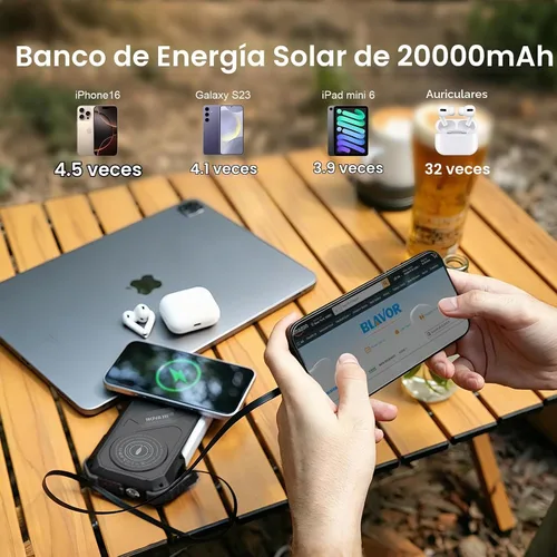 Vista 4 de BLAVOR Banco de energía solar Cable retráctil incorporado 20000mAh Negro