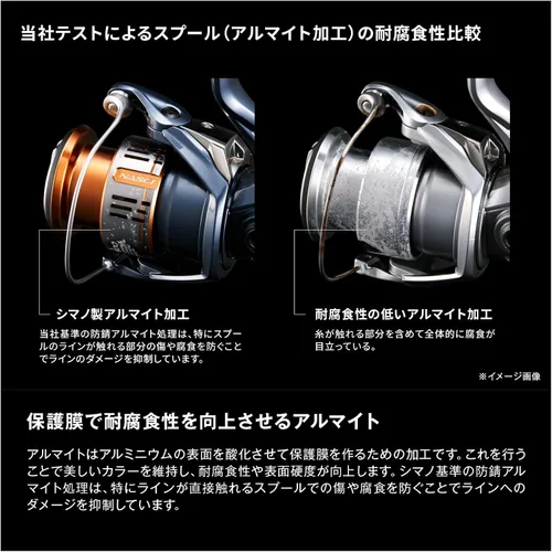 Vista 18 de Shimano 22 carretes de pesca Sahara enviados desde Japón Modelo 2022
