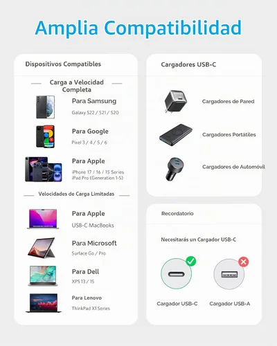 Vista 2 de Anker - Cable USB C a USB C, cable de carga rápida de 60 W (paquete de 2, 1 pie, negro) Para iPhone 17 Series, iPad mini 6 y más