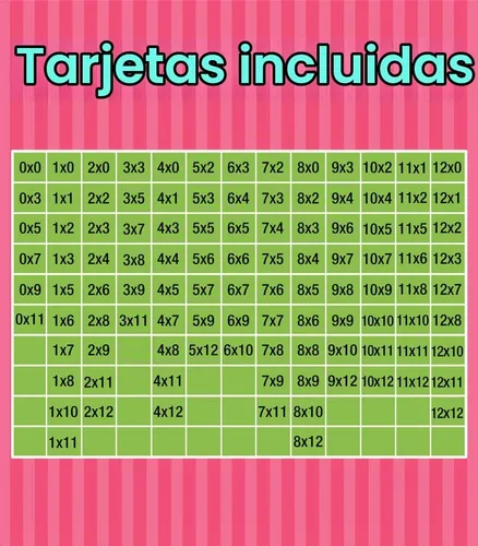 Vista 7 de Carson Dellosa - Paquete de 3 tarjetas flash matemáticas, edades 8-12