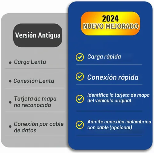 Vista 3 de HMYC Kit de reacondicionamiento inalámbrico Carplay de Mazda, TK78-66-9U0C concentrador USB OEM compatible con sistema MZD Connect compatible