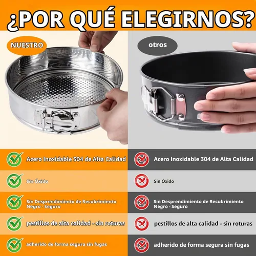 Vista 5 de Molde desmontable de 10 pulgadas para hornear, molde de acero inoxidable 304 para tartas de queso con parte inferior extraíble, incluye 12 boquillas
