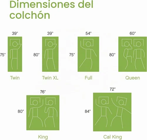 Vista 2 de Classic brands espuma con memoria doble 10.5-pulgadas colchpon innerspring