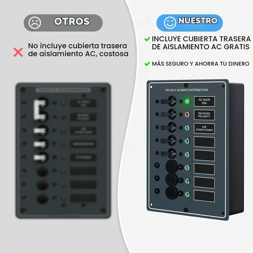 Vista 3 de Haoguo - Panel de interruptor de circuito de 6 posiciones AC con indicador LED de polaridad inversa roja, incluye cubierta trasera de aislamiento AC