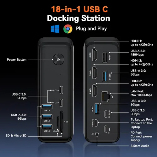 Vista 2 de TobenONE Estación de acoplamiento para laptop 18 en 1, 3 monitores, pantalla triple 4K con 3 HDMI, 9 puertos USB, Gigabit Ethernet, PD3.0