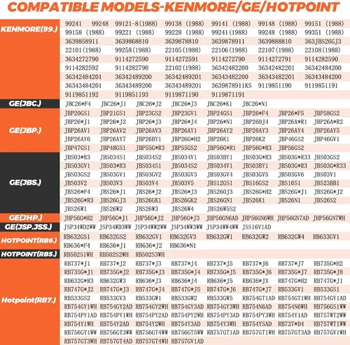 Vista 6 de Paquete de 4 quemadores eléctricos ERS30M1 ERS30M2 de repuesto para GE Hotpoint Kenmore, repuesto para quemador de estufa eléctrica de 6 y 8