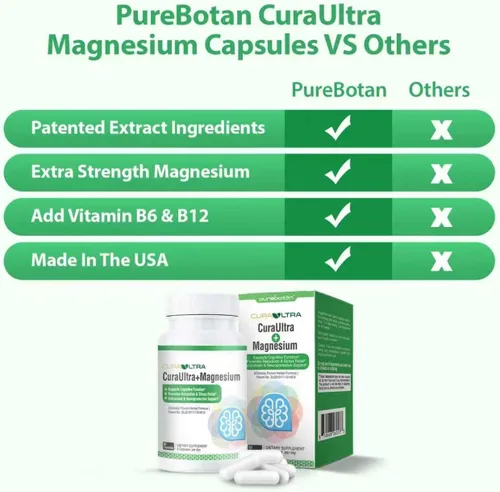 Vista 5 de Óxido de magnesio y glicinato extra fuerte, suplemento de magnesio de alta absorción con vitamina, cúrcuma, curaUltra para memoria, enfoque