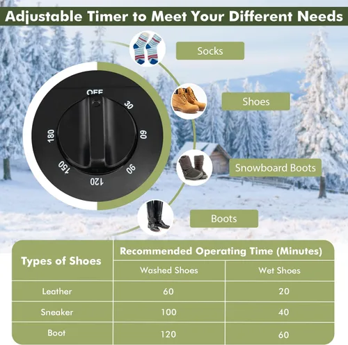 Vista 3 de Tangkula Secador de botas, calentador eléctrico de botas con protección contra sobrecalentamiento y temporizador de 180 minutos, máquina de secado