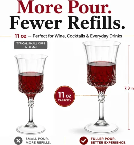 Vista 2 de Smarty Had A Party Copas de vino de plástico, paquete de 48 copas de vino desechables grandes de 11 onzas con tallo, vasos transparentes resistentes
