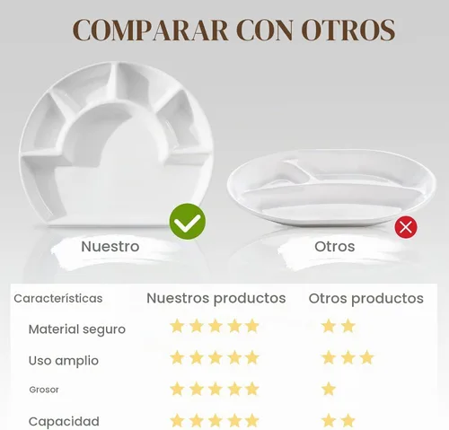 Vista 3 de Cinf Plato dividido de cerámica, bandeja de aperitivos cuadrante con Blanco-paquete de 1