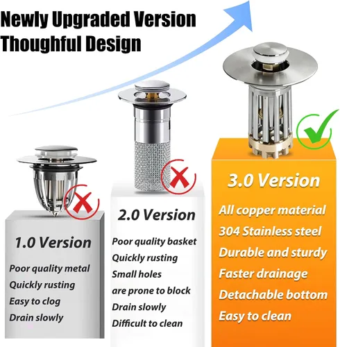 Vista 4 de Anlige Tapón de fregadero de baño desplegable 3 en 1, colador de drenaje para fregadero de baño, con cesta extraíble, cubierta universal para Níquel