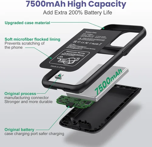 Vista 6 de Funda de batería para iPhone 13/13Pro/14,7500 mAh, funda protectora ultradelgada, funda de carga de batería expandible portátil recargable Negro