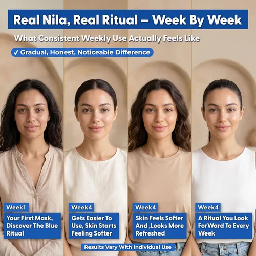 Vista 2 de Polvo marroquí de Nila – Máscara de arcilla azul natural para cara, cuerpo y cabello – Exfolia para una piel brillante y tonificada uniforme