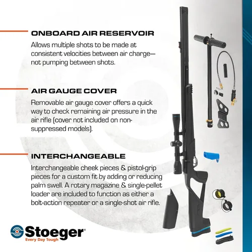Vista 5 de Stoeger XM1 PCP Airgun, alcance y bomba manual Combo - Calibre .22 - Sintético negro con mira de fibra óptica y alcance 4 x 32