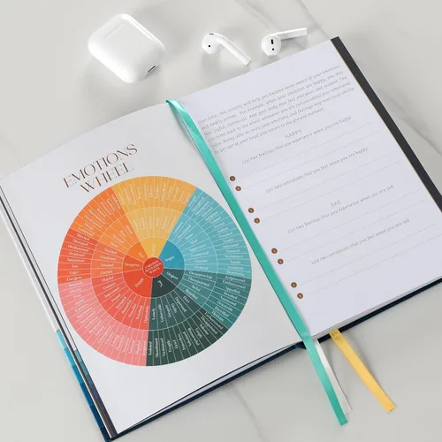 Vista 4 de Diario guiado de salud mental de 90 días para el estrés, la ansiedad y la atención plena Indicaciones guiadas diarias para aliviar el estrés