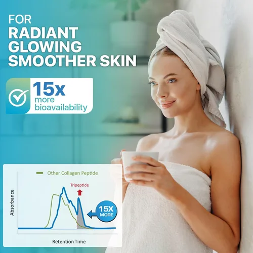Vista 9 de REVITALIZE Suplemento de tripéptido antienvejecimiento y renovación de la piel para cabello, piel y uñas y suplemento NAD+ antienvejecimiento 30