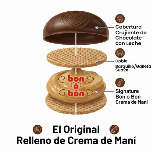 Vista 2 de Bon O Bon Chocolate con leche Alfajores 6 galletas por paquete