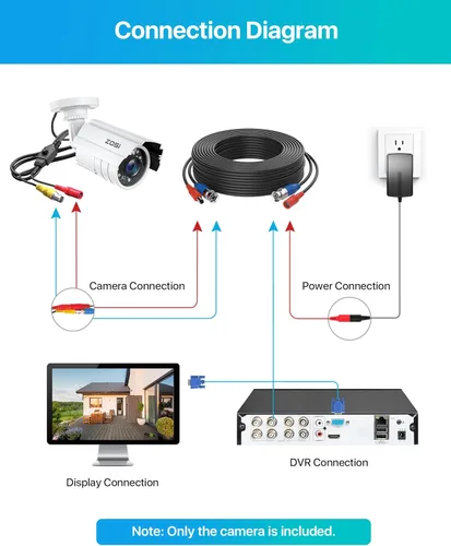 Vista 5 de ZOSI - Cámara de seguridad para exteriores e interiores de 2MP, 1080p HD, 1920TVL (híbrida 4 en 1 HD-CVI/TVI/AHD/960H analógica CVBS), 24 ledes