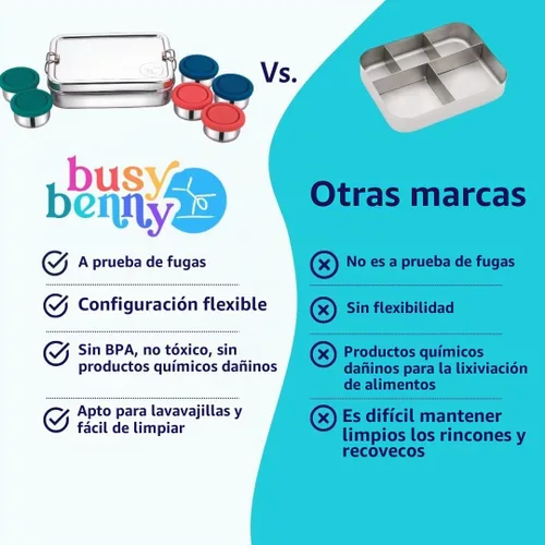Vista 5 de Caja Bento reutilizable de acero inoxidable: 6 recipientes de 1.7 fl oz incluidos Sin plástico Apto para lavavajillas Sin derrames, a prueba