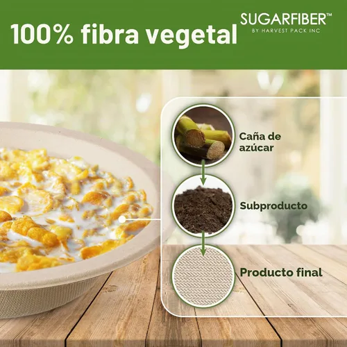 Vista 3 de Bagasse - Platos redondos desechables - Fibras naturales de caña de azúcar (bamboo), 12 pulgadas, producto biodegradable, ecológico, papel