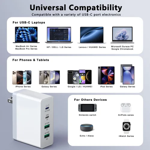Vista 2 de sccvee Cargador USB C de 140 W GaN, adaptador de corriente para portátil de 100 W, bloque de carga rápido, estación de carga de 4 puertos USB C