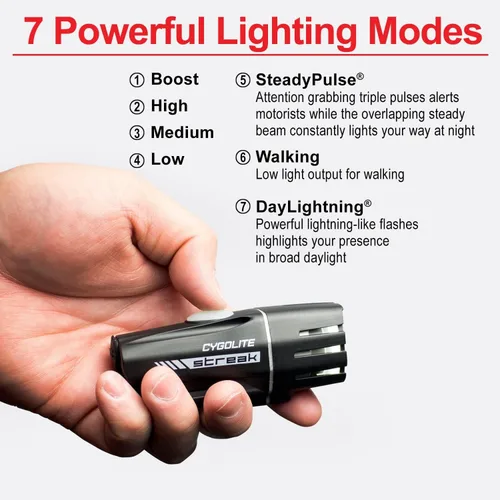 Vista 4 de Cygolite Streak - Luz para bicicleta de 450 lúmenes, 5 modos nocturnos y modo de flash diurno, compacta y duradera, resistente al agua IP67, montaje